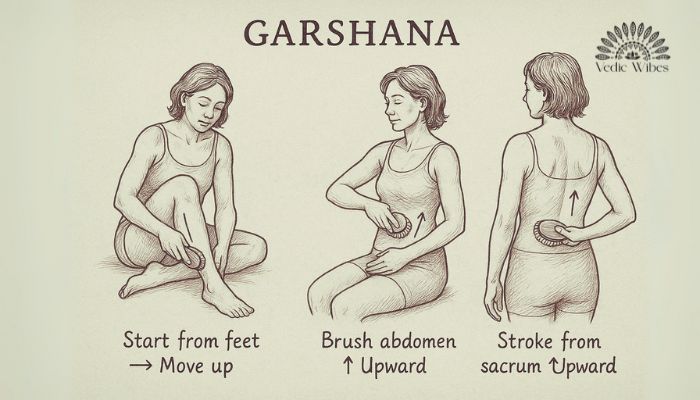 kapha balancing tips-vedic-wibes-ishita-sengupta